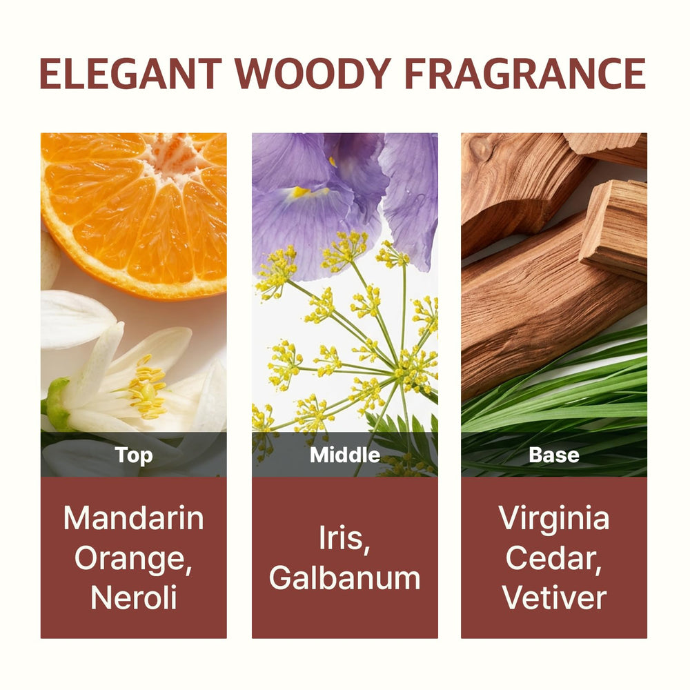 Ryo Strengthen & Volume Shampoo aroma notes suggest woody, musk fragrance