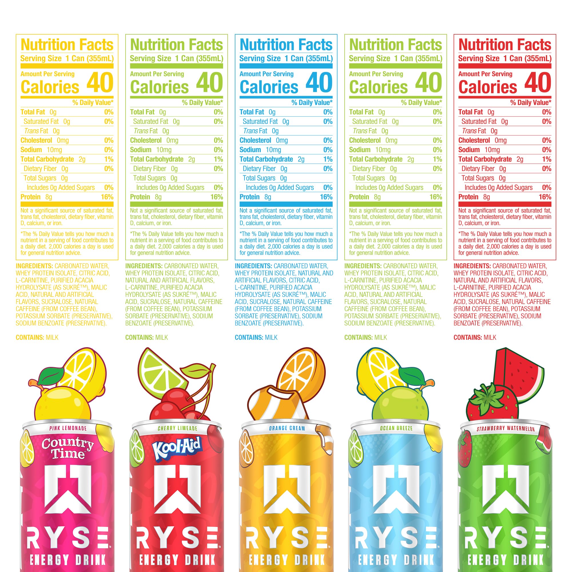 RYSE Energy Drink flavor labels show five options for customizable boosts.