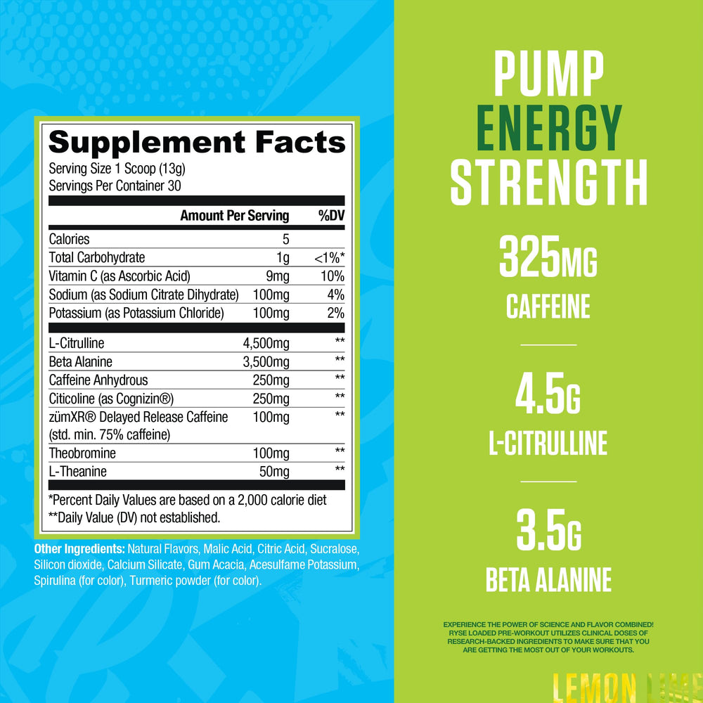 RYSE Loaded pre-workout scoop in use for precise dosing and steady energy.