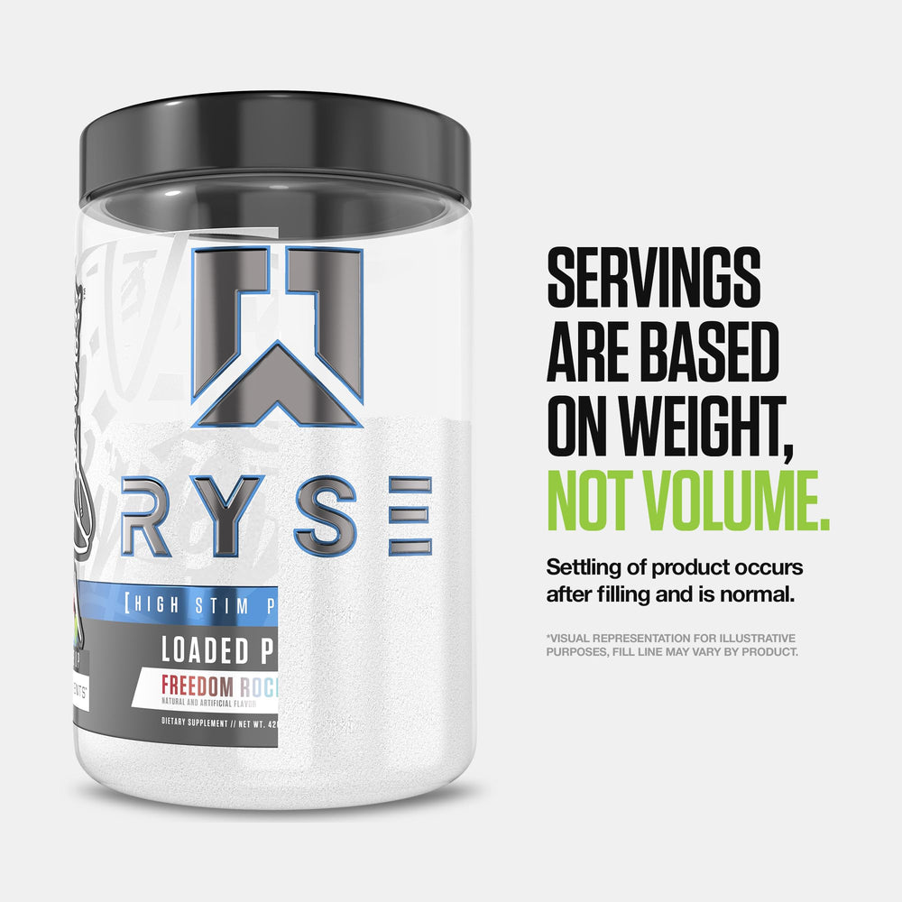 RYSE Loaded pre-workout close-up showing powder texture and vibrant flavor.