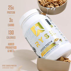 RYSE Loaded Protein Cinnamon Toast ingredients label close-up highlighting whey protein and MCT components.