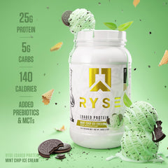 RYSE Loaded Protein Powder mixed-in-glass showcases smooth texture and minty flavor