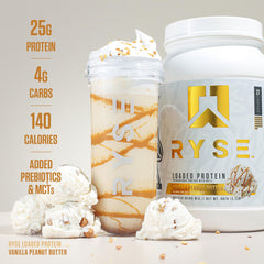 RYSE nutrition facts panel emphasizes high protein and low sugar for active lifestyles.