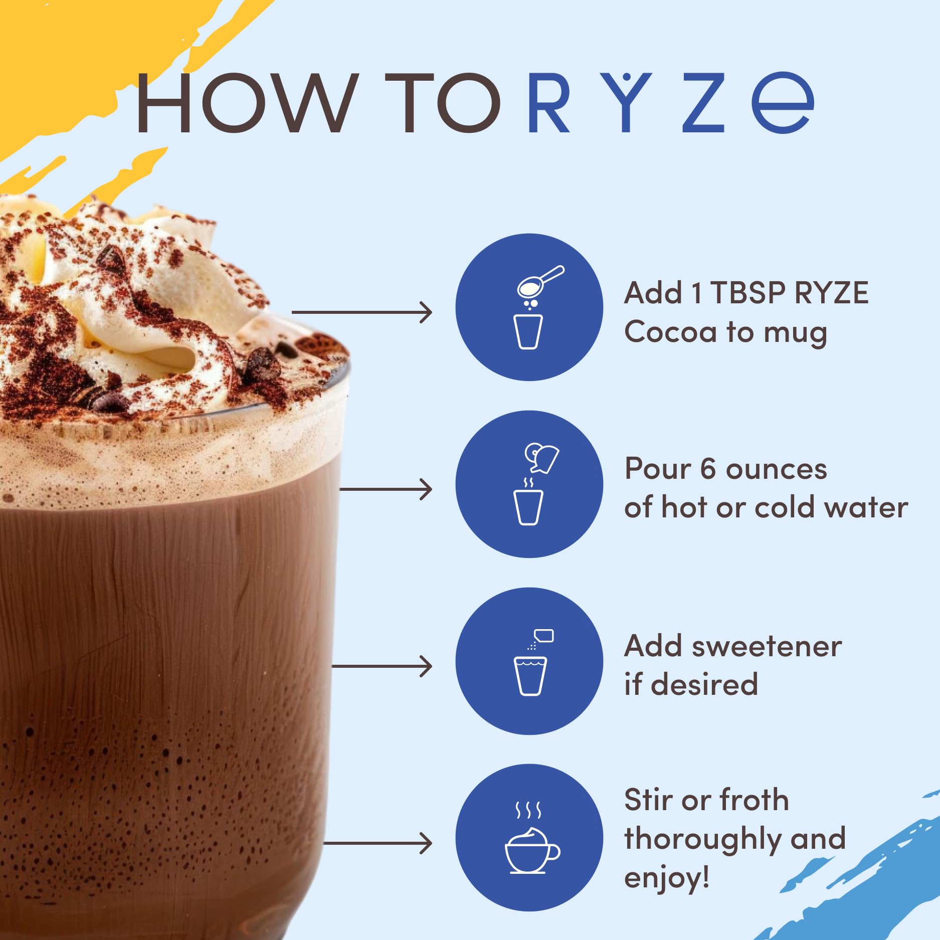 RYZE label shows no added sugars and keto compatibility
