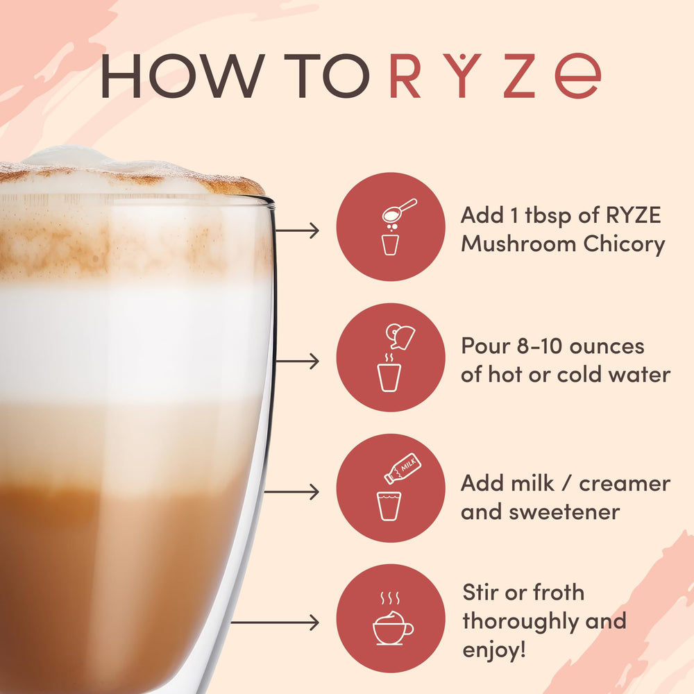 RYZE No sweeteners on bag for clean, natural tasting blend.