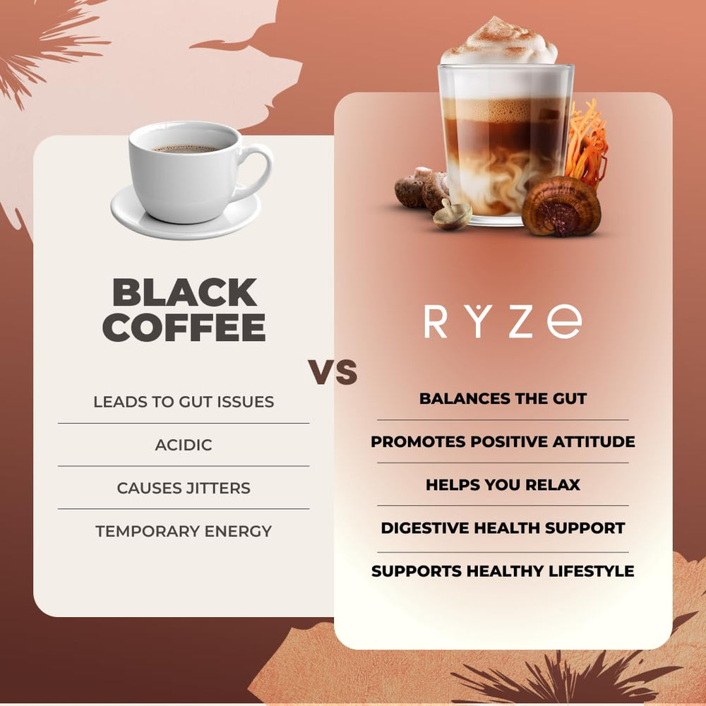 RYZE Mushroom Coffee Dark Roast image referencing digestion-supporting blend