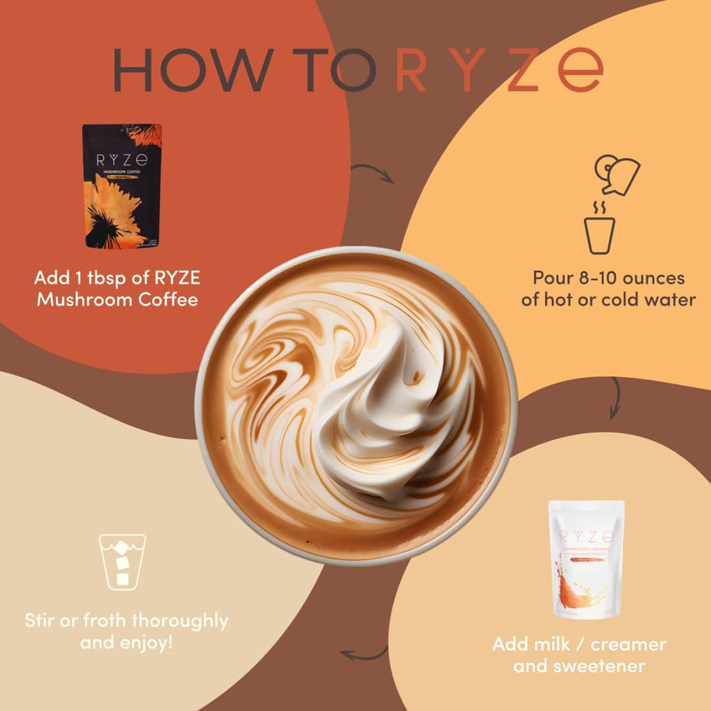 RYZE Mushroom Coffee Dark Roast cup signaling steady energy boost