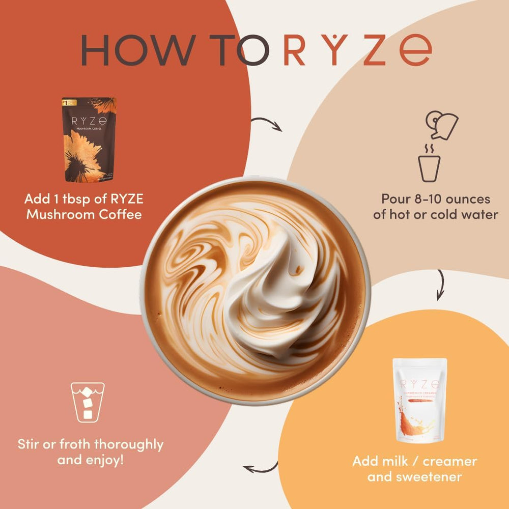 RYZE Serving jar illustrates 60 servings for easy daily use.