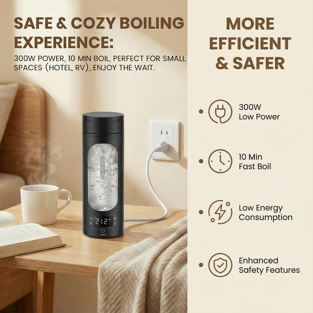 Rzlinn travel kettle with NTC presets and LED display for precise brewing.