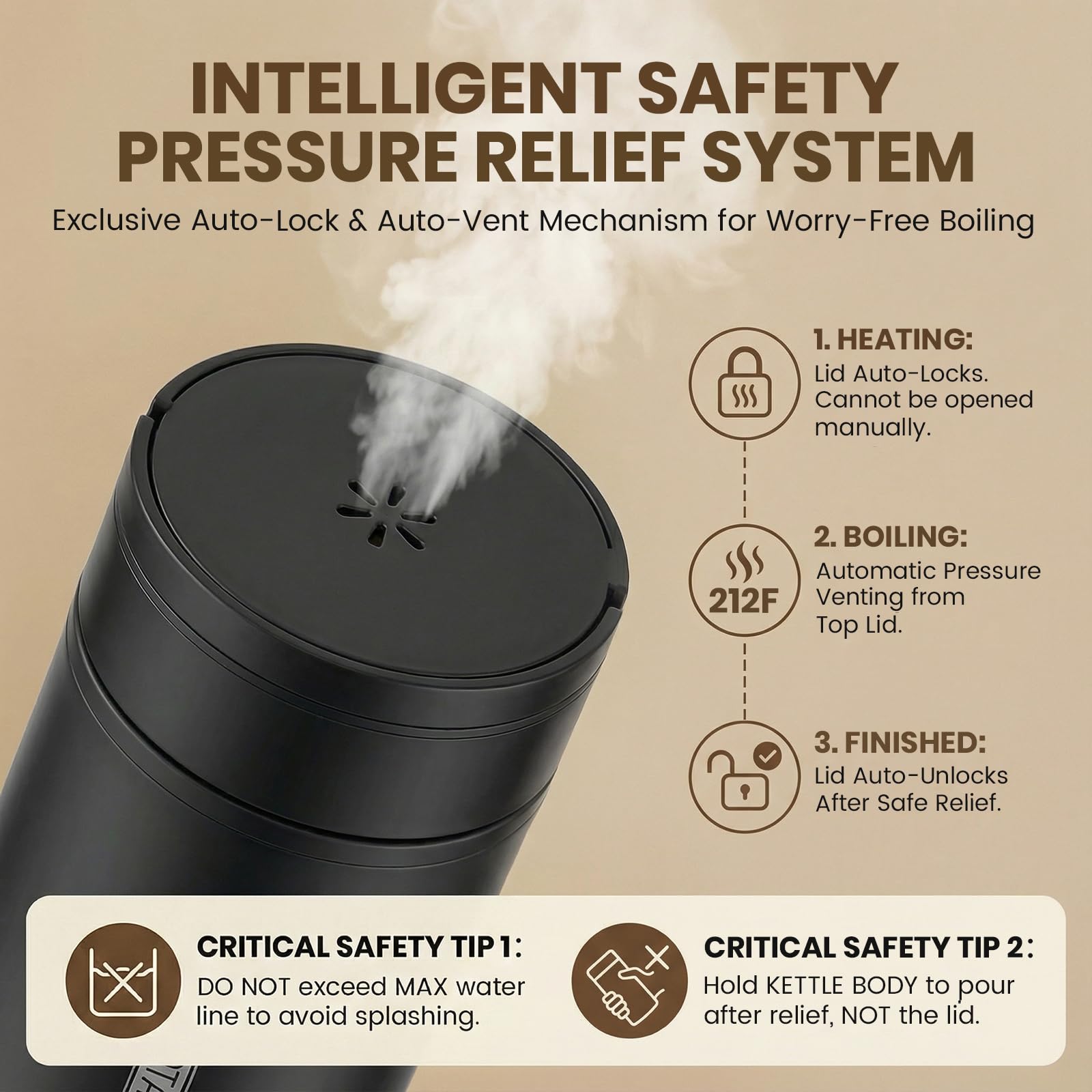 Rzlinn travel kettle lid with one-way pressure release prevents leaks.