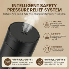 Rzlinn travel kettle lid with one-way pressure release prevents leaks.