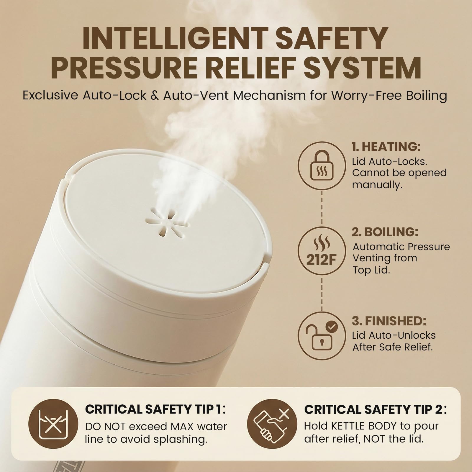 Rzlinn Travel Tea Kettle four-temperature presets for tea and coffee variety.