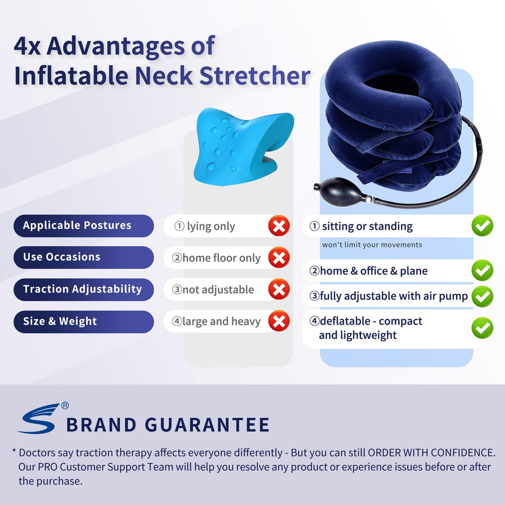 Lightweight, portable design for travel with the S neck traction device.
