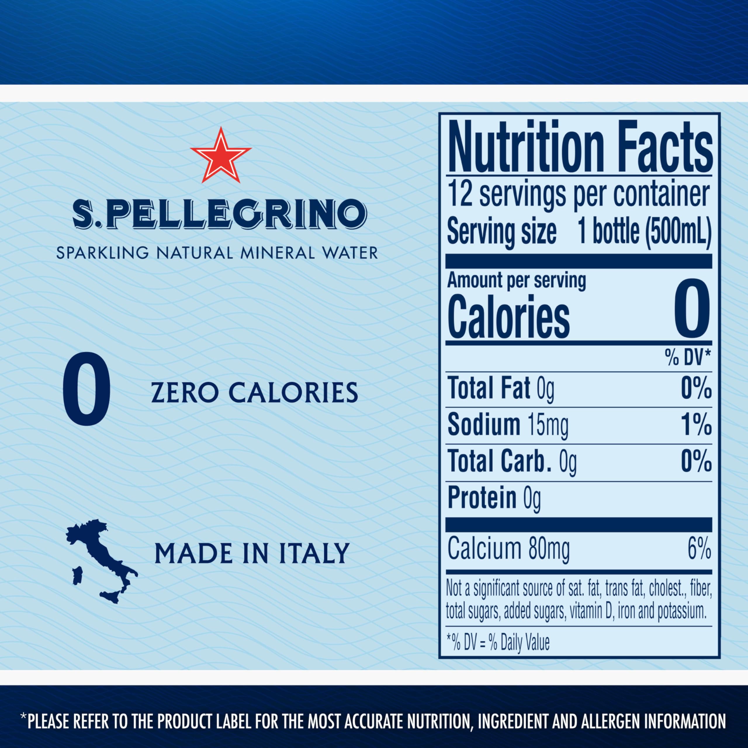 Pouring S.Pellegrino to reveal crisp, refreshing bubbles