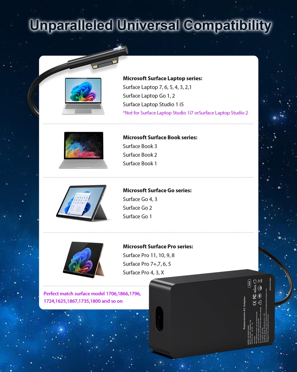 S SKSTYLE 65W Surface Pro Charger extended cord offers flexible workspace.