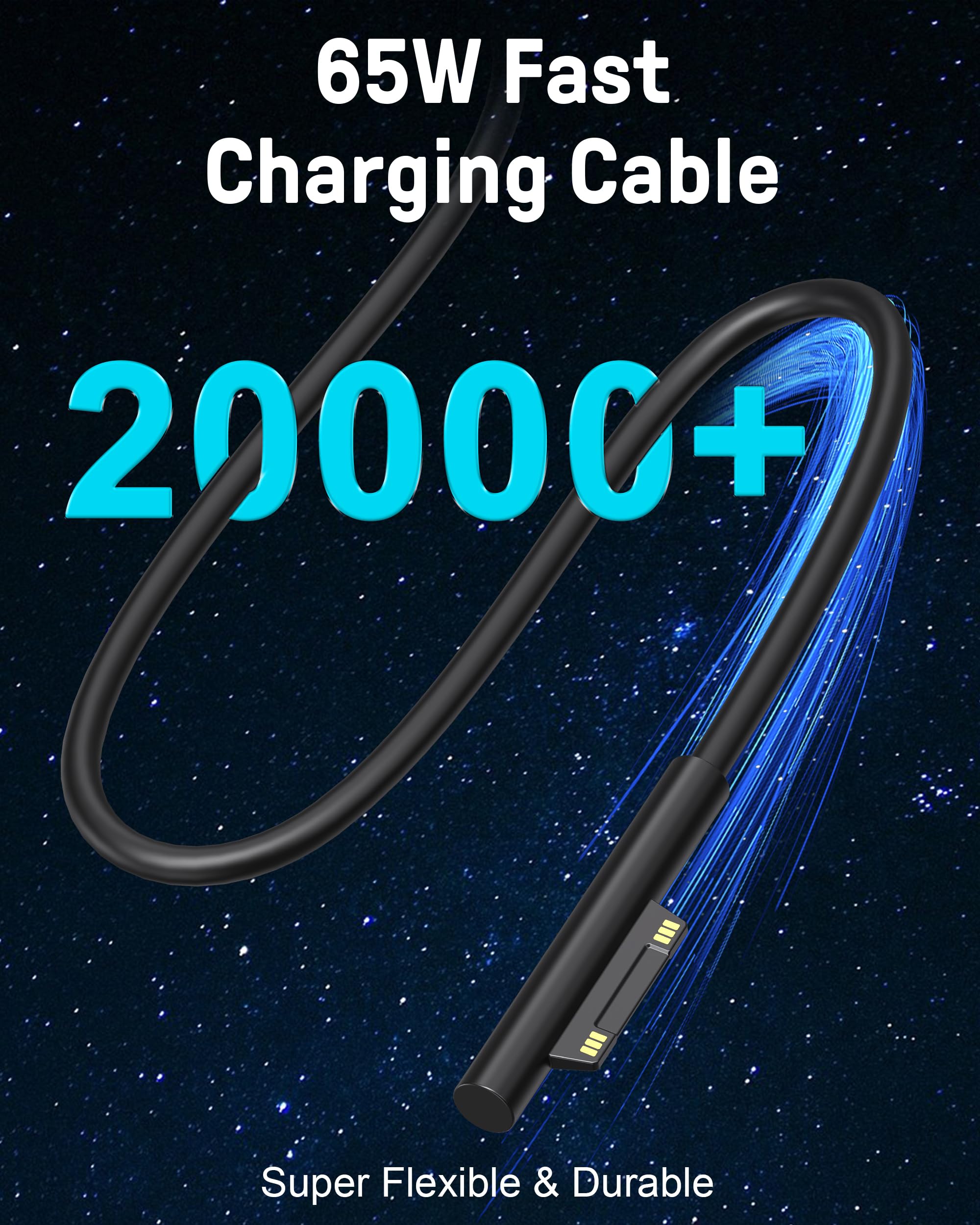 S SKSTYLE 65W Surface Pro Charger smart chip with safety protection.