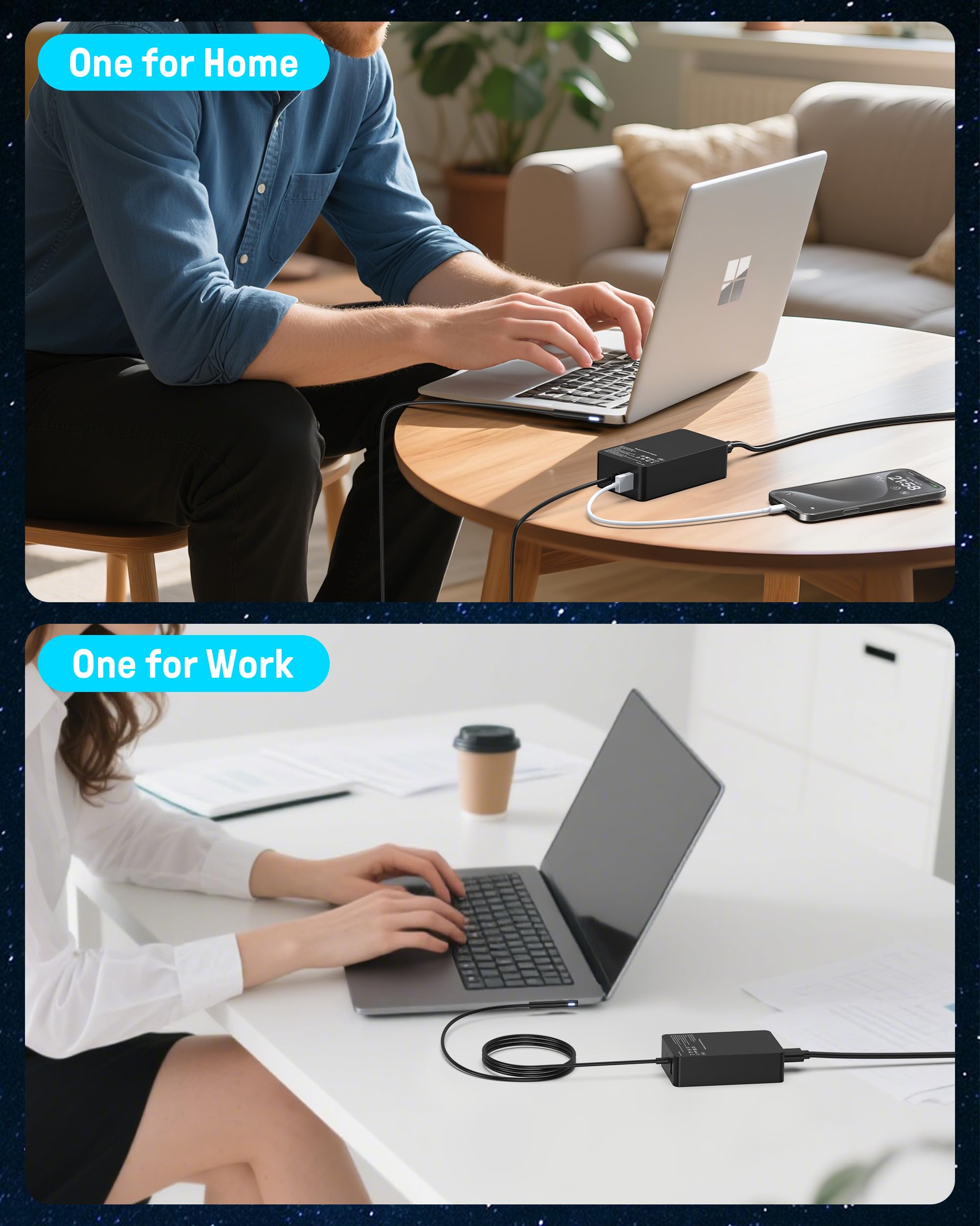 S SKSTYLE 65W Surface Pro Charger wall-outlet connection guide for solid power.