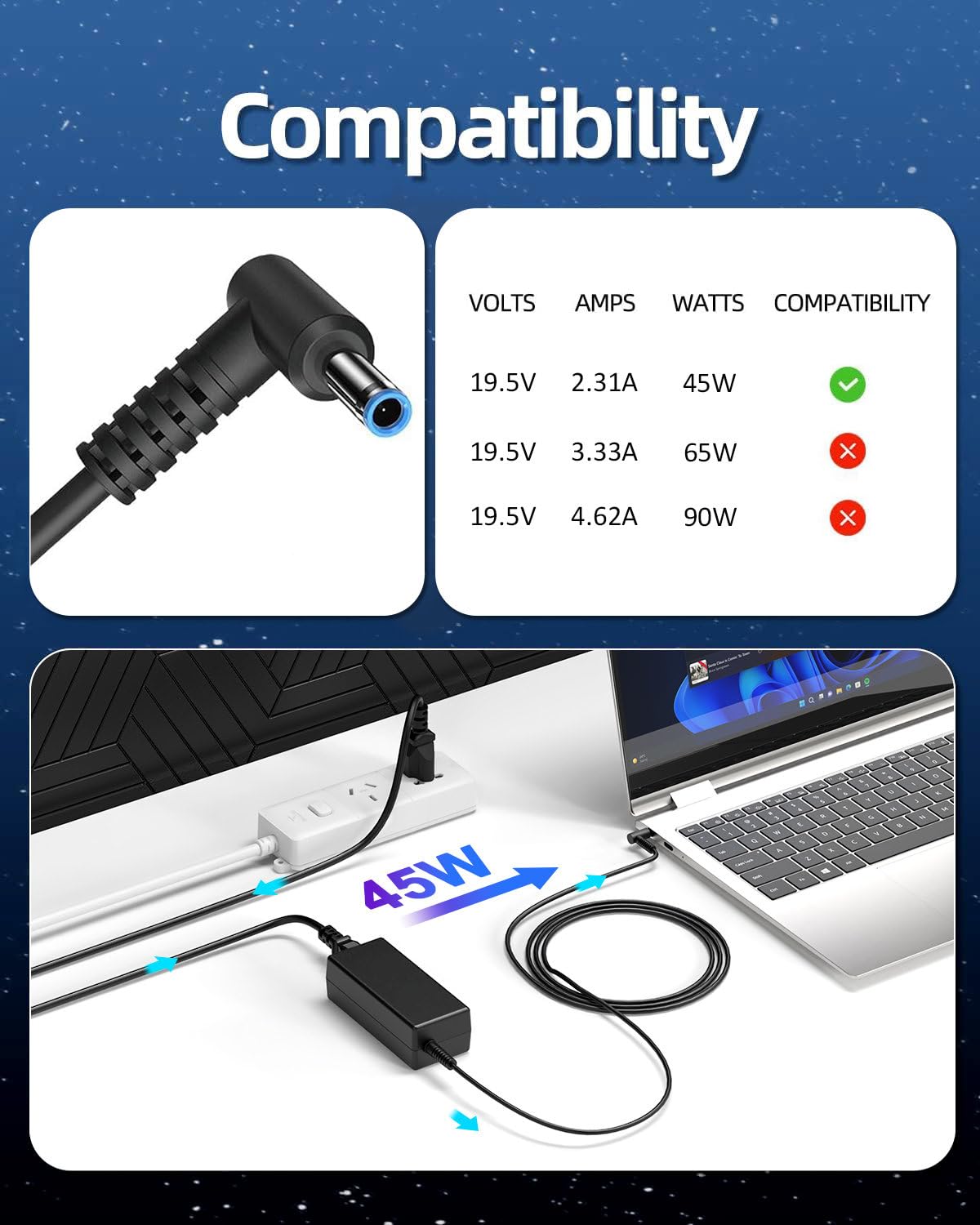 S SKSTYLE compact adapter design suited for bags and travel.