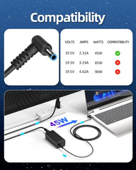 S SKSTYLE compact adapter design suited for bags and travel.