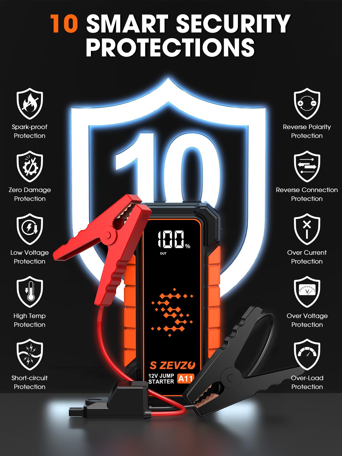 S ZEVZO A11 built-in flashlight for night time visibility and signaling.