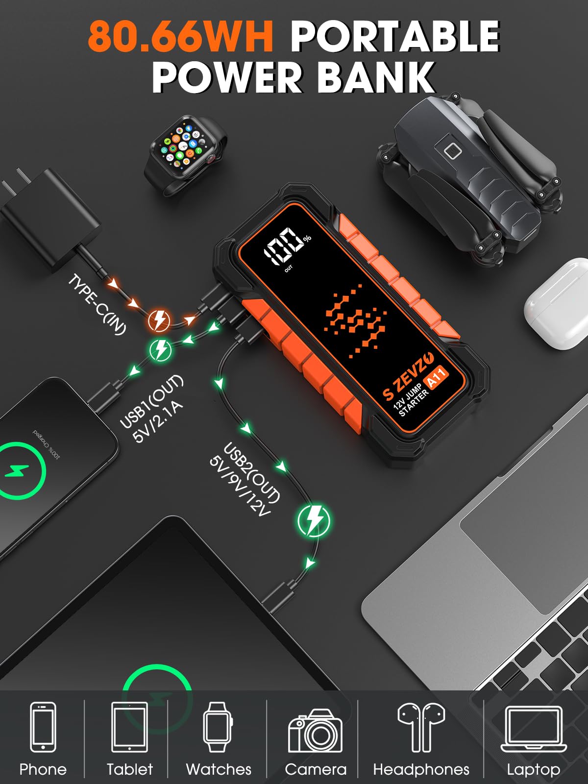 S ZEVZO A11 USB ports for charging devices on the go.