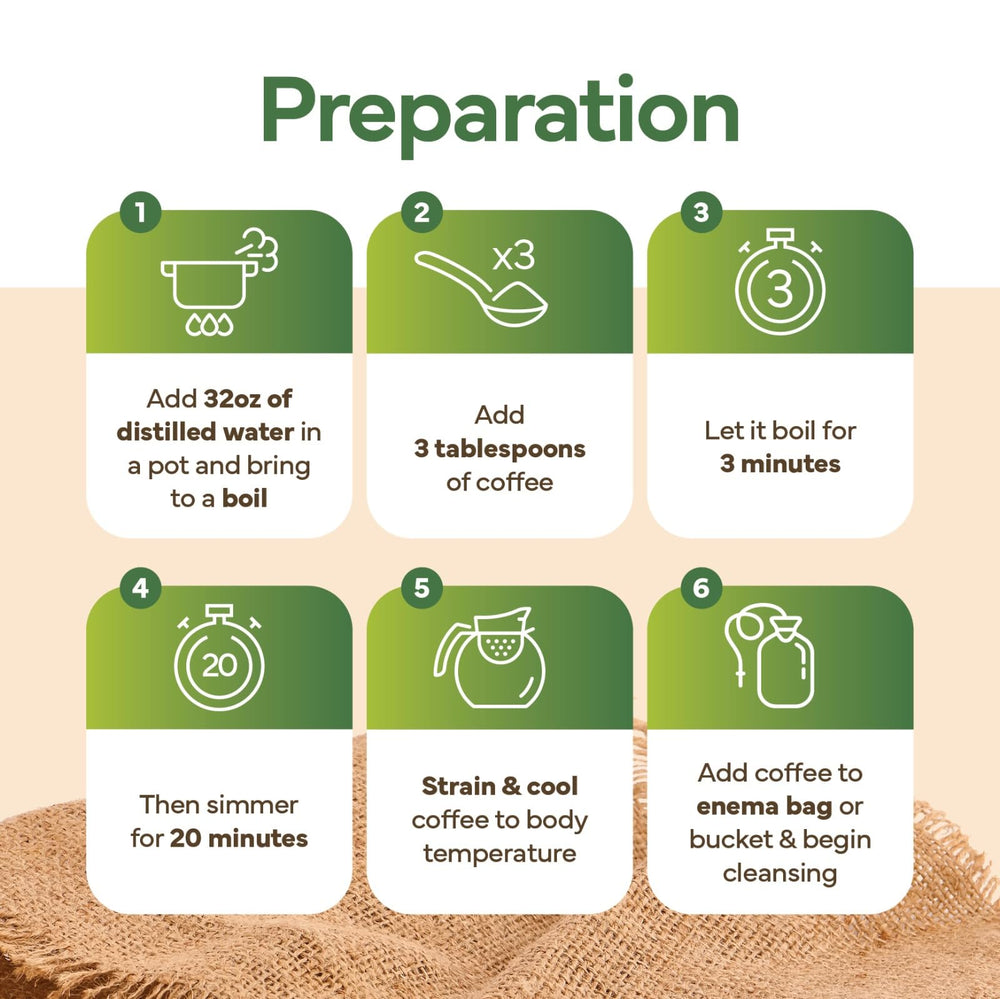 SA Wilson's Coffee Enema energy boost use image for daytime routines