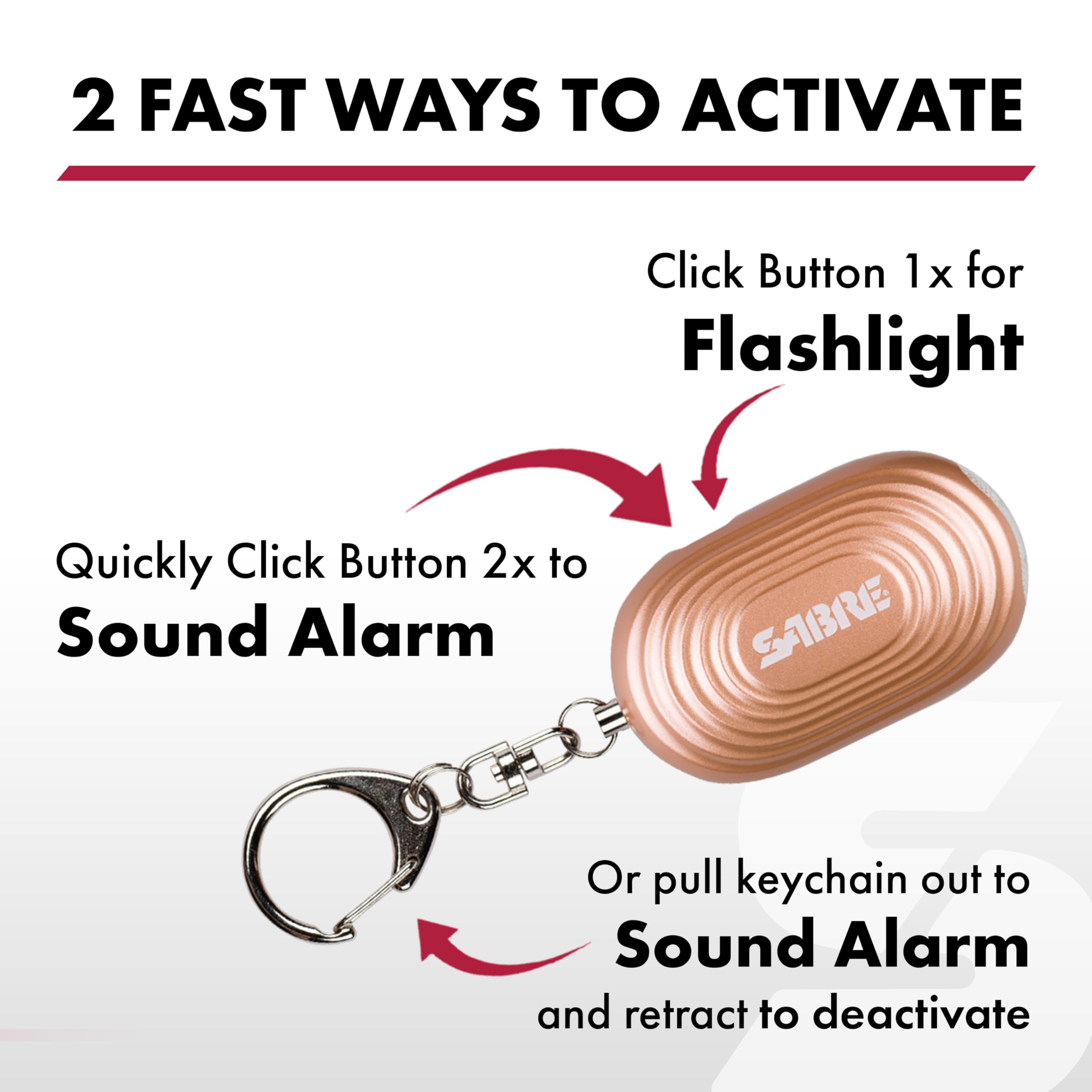 SABRE alarm is audible up to 1,250 feet to summon nearby help.