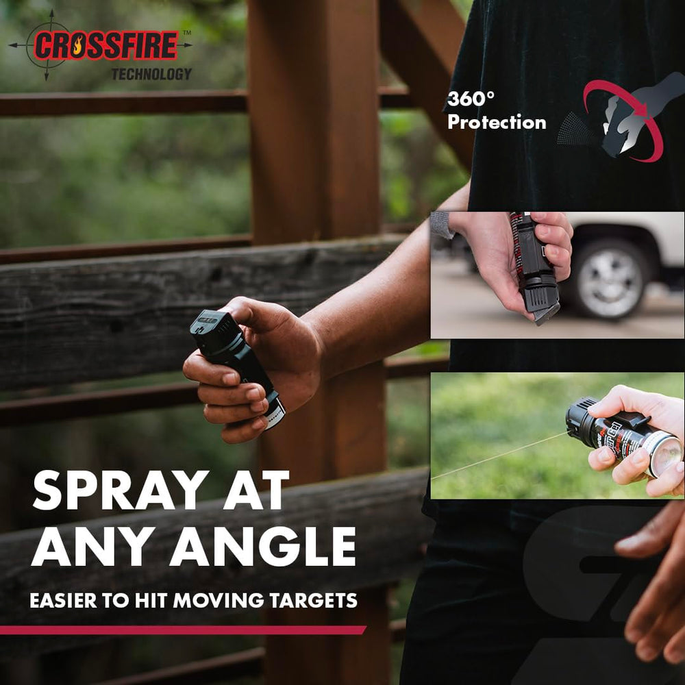 SABRE Crossfire deploys at any angle, even upside down, for reliable aiming.