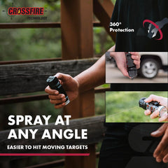 SABRE Crossfire deploys at any angle, even upside down, for reliable aiming.