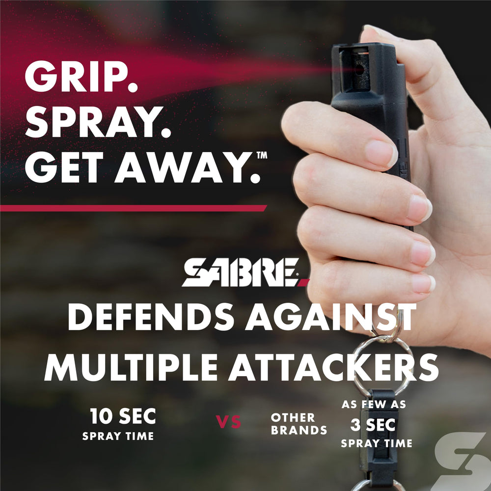 SABRE ergonomic finger grip highlights precise aiming and quick deployment.