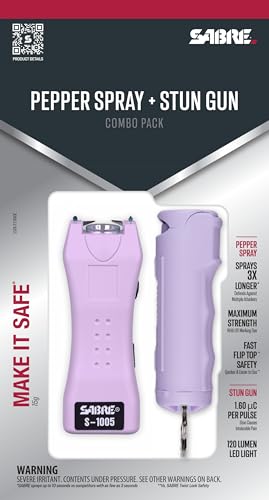 Fast Flip Top safety on SABRE device to prevent accidental discharge.