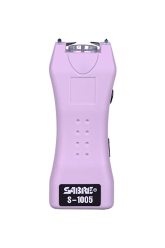Included holster and key ring for quick access to protection tools.