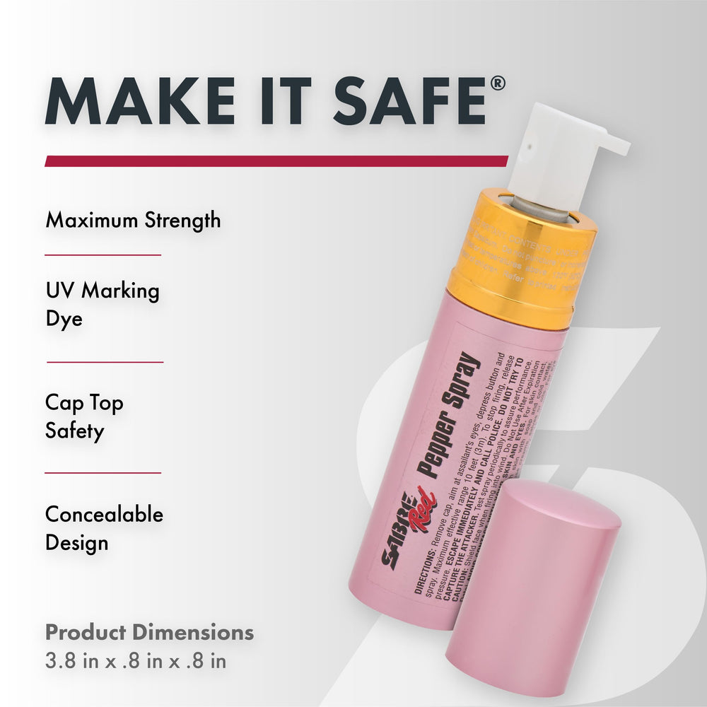SABRE lipstick pepper spray cap closed to prevent accidental discharge.