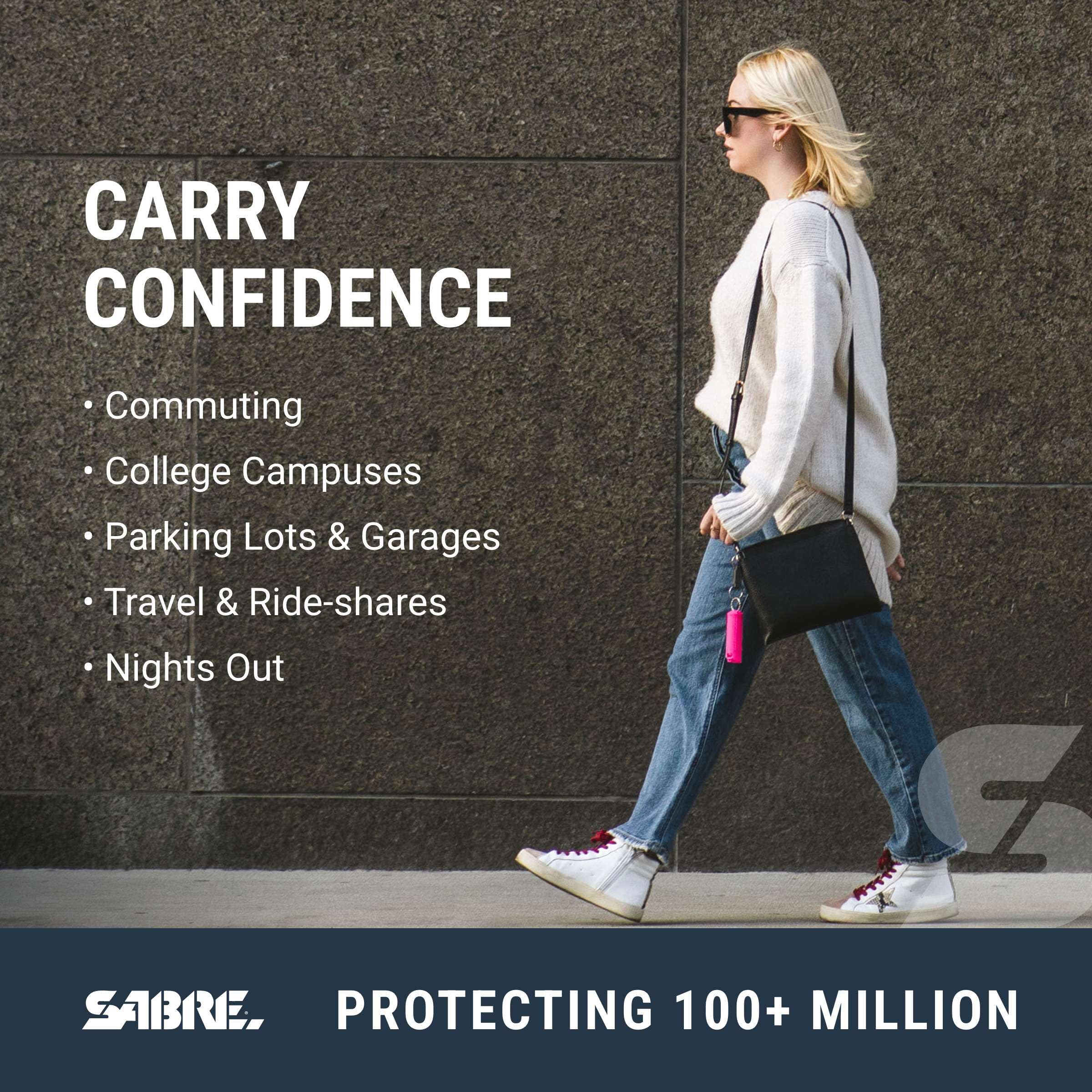 SABRE Pepper Gel is proudly made in the USA.