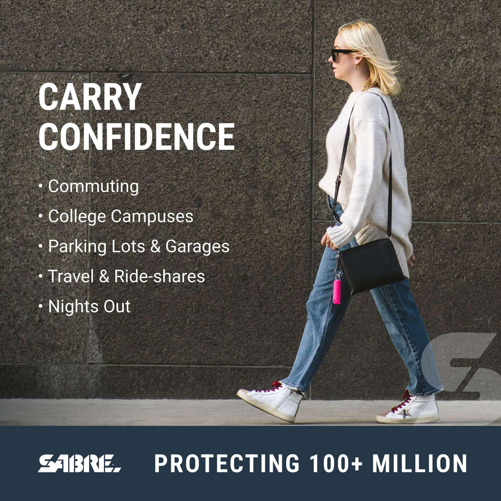 SABRE Pepper Gel is proudly made in the USA.