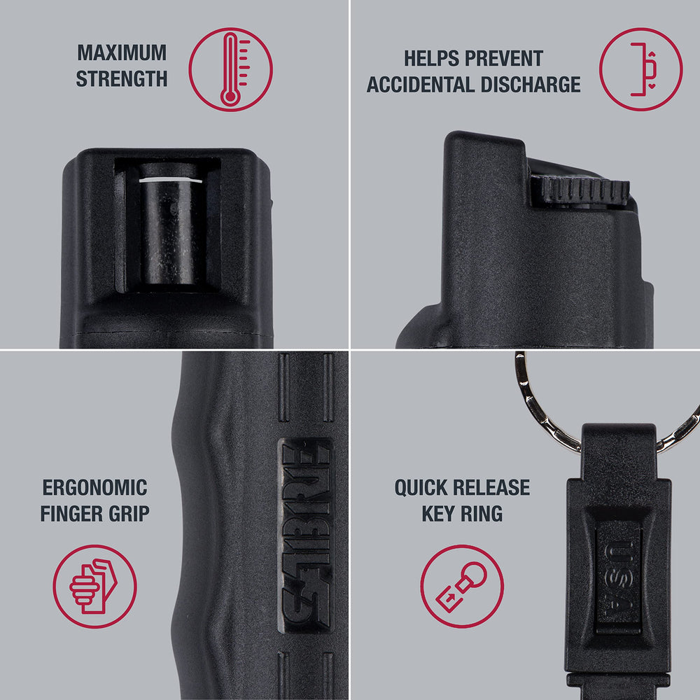 SABRE pepper spray showing ergonomic finger grip for precise aiming.