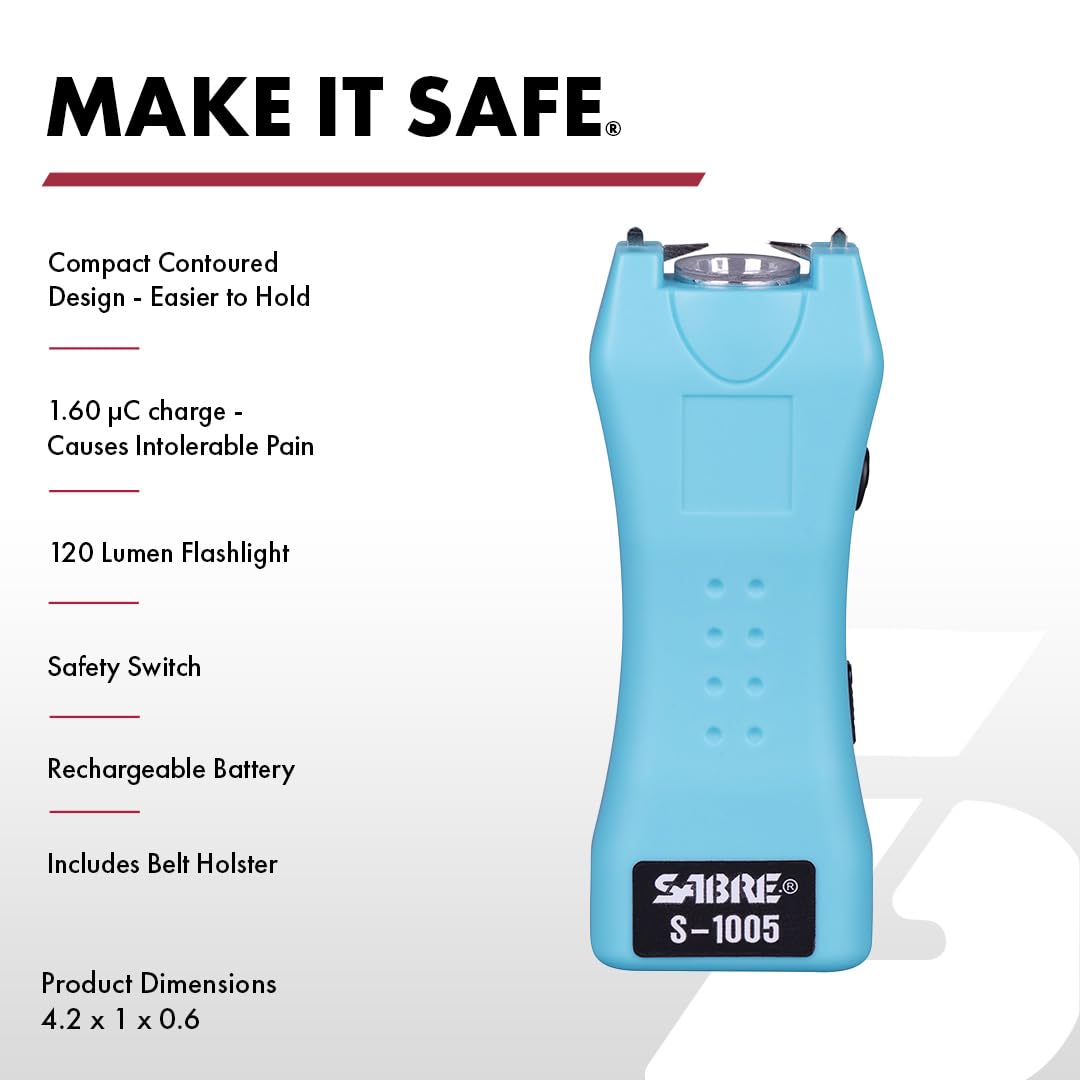 SABRE pepper spray offers 12-14 ft range for improved distance protection.