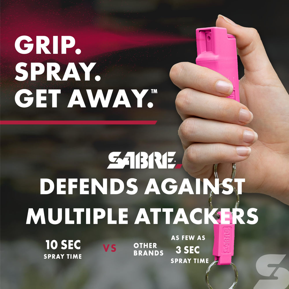 SABRE pepper spray with UV dye aids post-incident identification after use.