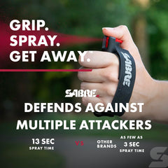 SABRE Runner spray nozzle demonstrates extended reach and precise delivery.