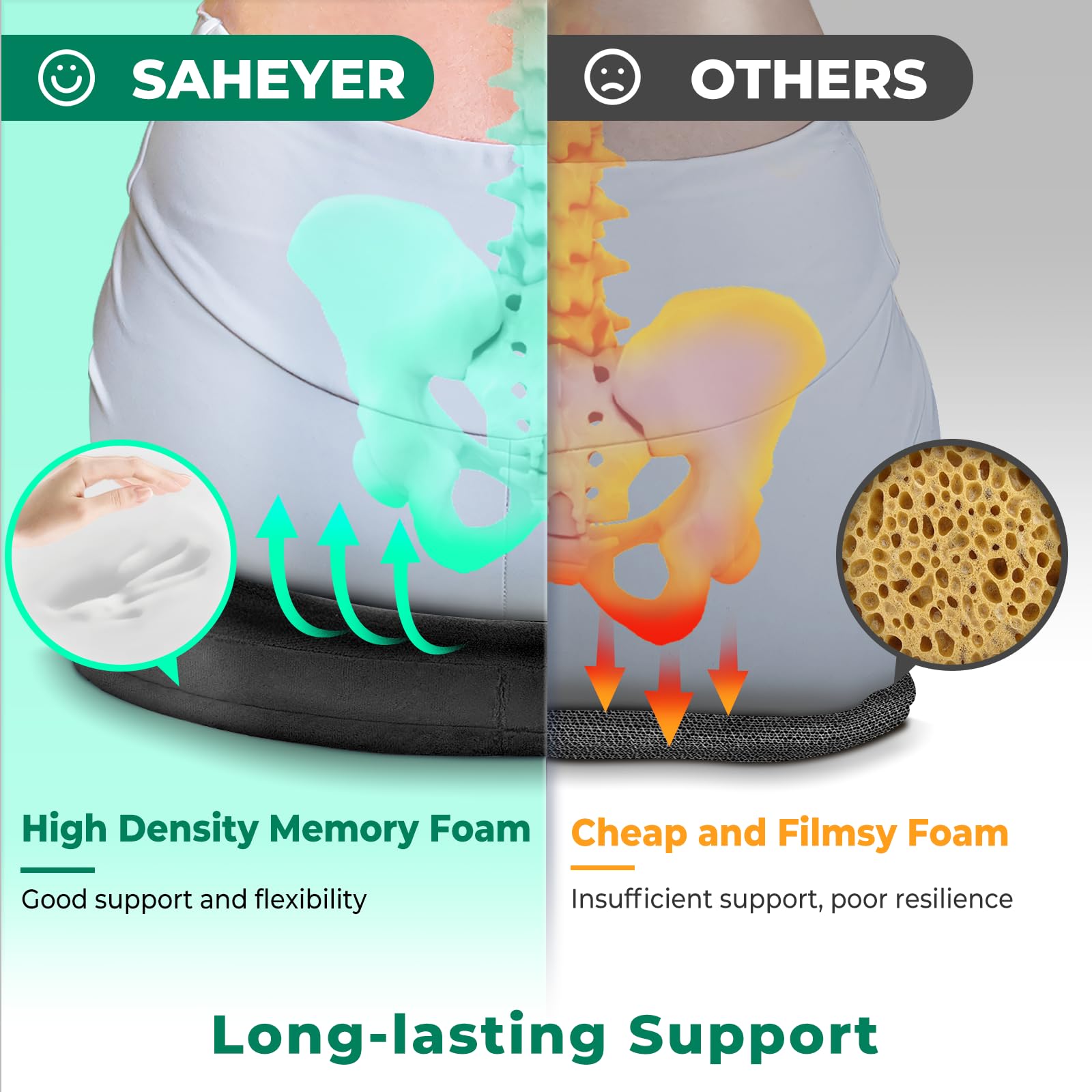 SAHEYER Donut Pillow in car seat for commuting comfort