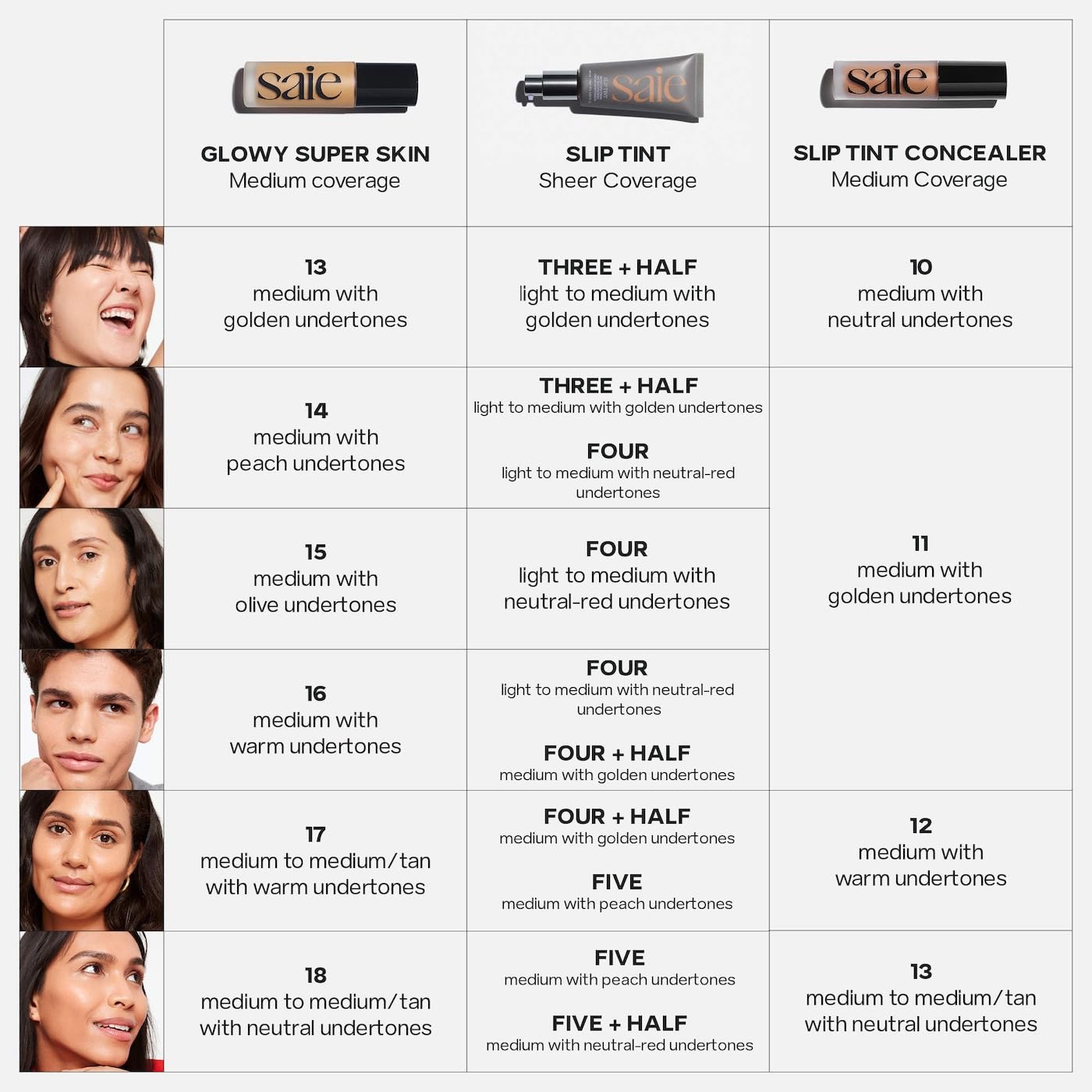 Saie Slip Tint shade four blends seamlessly on light to medium skin