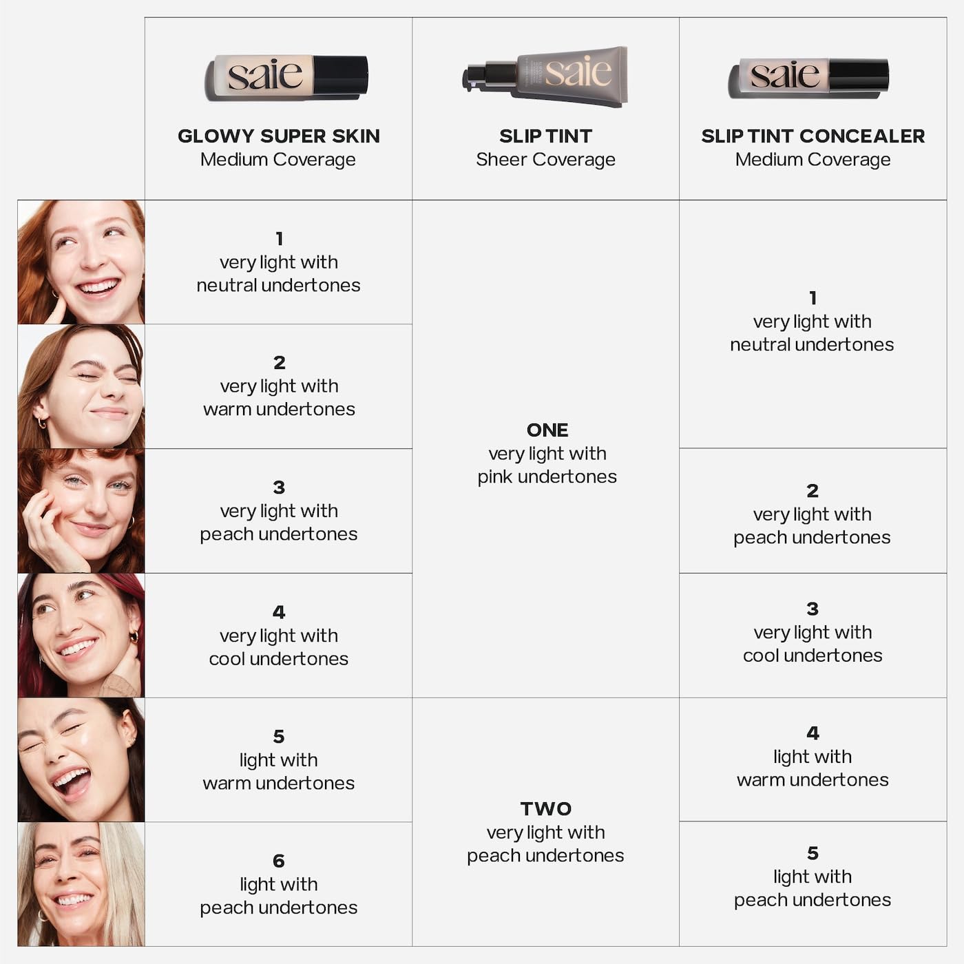 Saie Slip Tint SPF 35 licorice extract brightens uneven tone