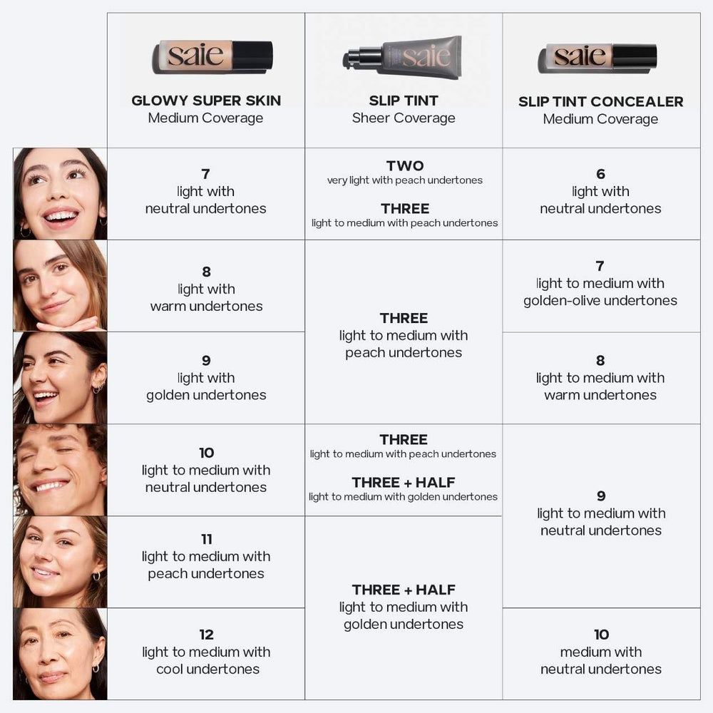 Saie Slip Tint packaging emphasizes mineral SPF with non-nano zinc oxide.
