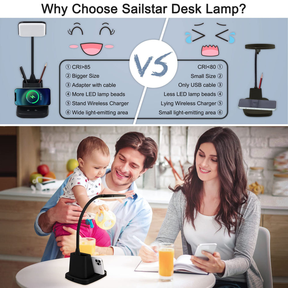 Sailstar desk lamp provides warm neutral and daylight color modes for any task.