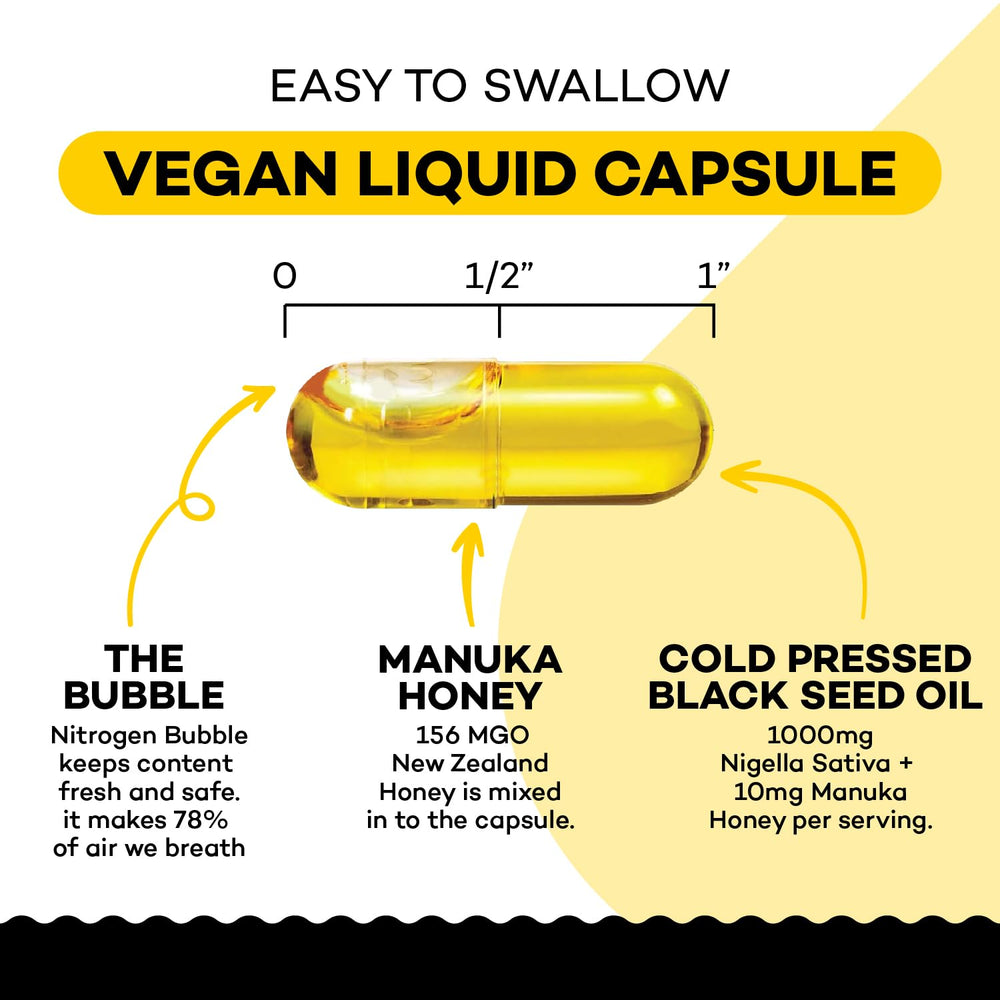 Sakoon Nutrition label features 2% thymoquinone content.