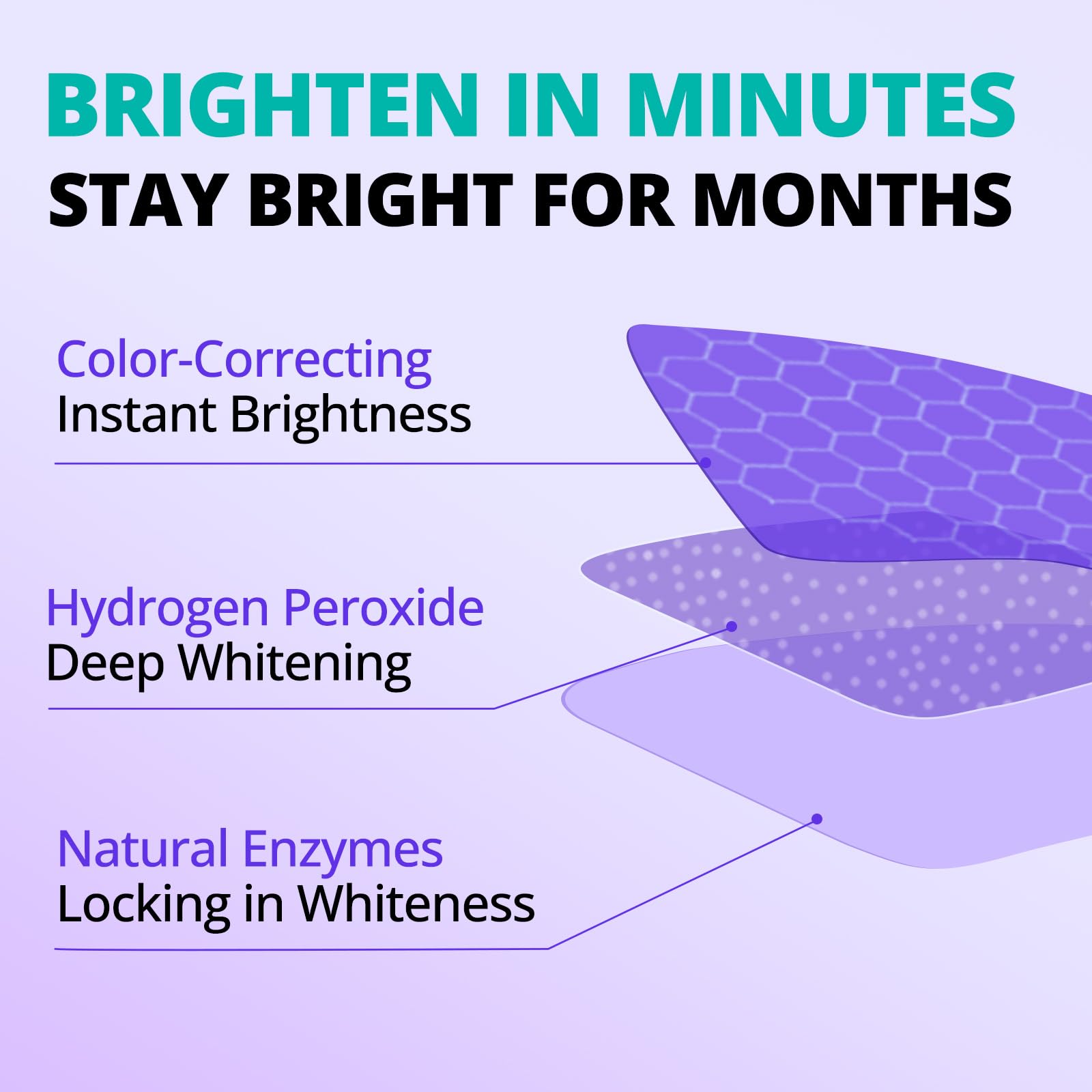 SAKYPRORAL enamel-safe formula for gentle whitening
