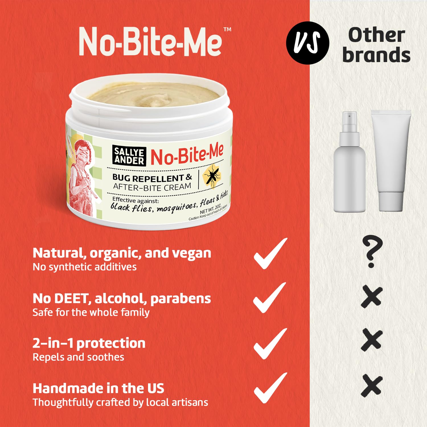 SALLYEANDER No Bite Me 2oz bottle ideal for backpacks