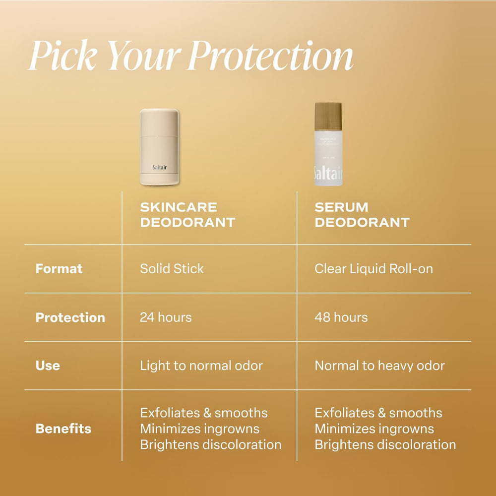 Saltair Serum Deodorant 2 Pack fragrance Golden Hour evokes tropical, sunlit moments.