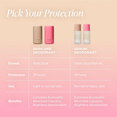 Saltair Pink Beach scent with coconut and vanilla for daily wear.
