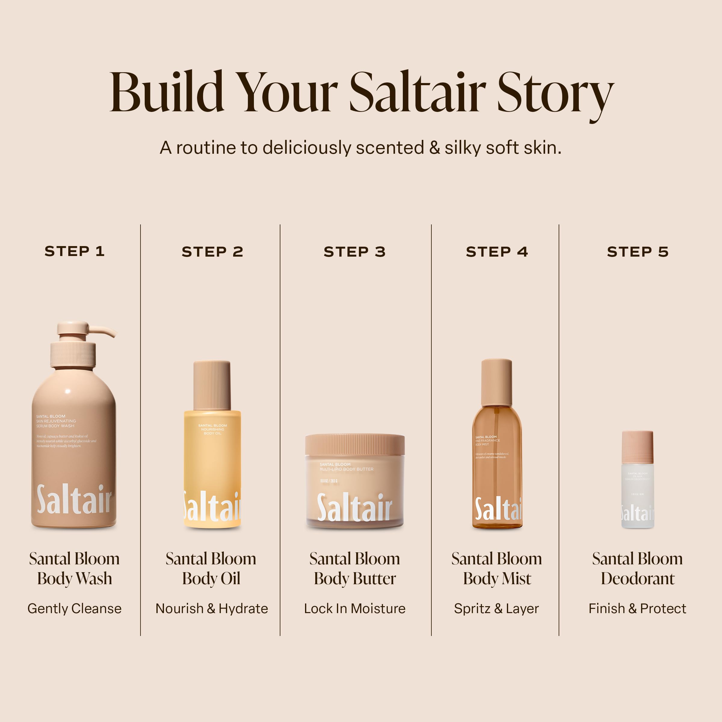 Saltair after-use skin looks dewy and soft with lasting hydration